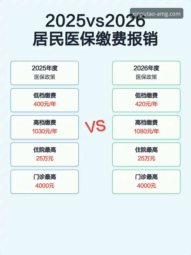 XPT在线平台2026最新版本 vs 旧版：升级价值全面对比分析