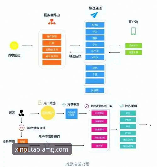 新葡萄app安全吗？从技术架构到用户体验的深度剖析